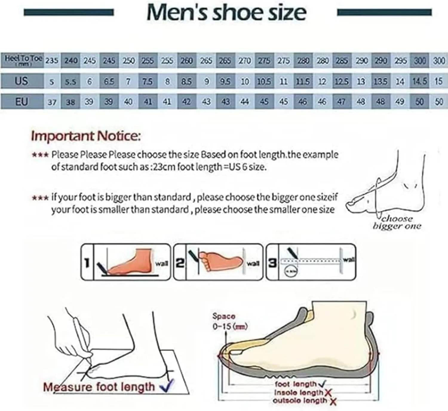Men's Comfort Breathable Support Sports Sandals, Men's Backless Sneakers Orthopedic Shoes Walking Slip on Shoes for Mens and Womens